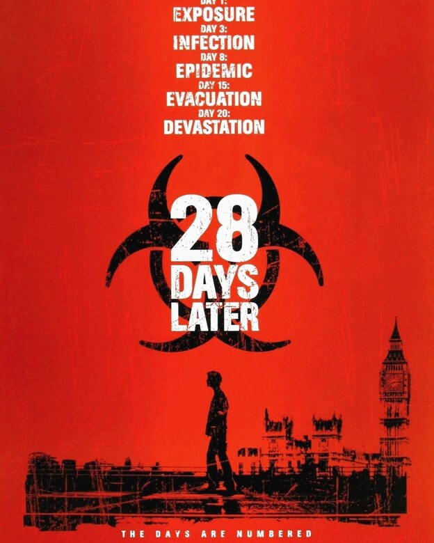 28 Days Later